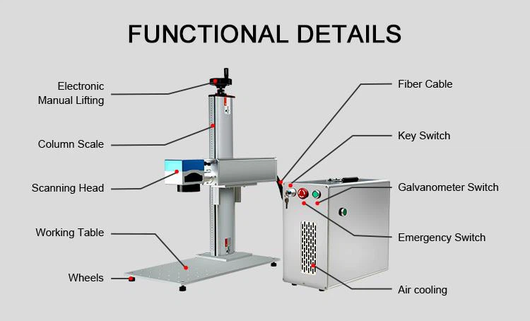 laser cleaning machine rust