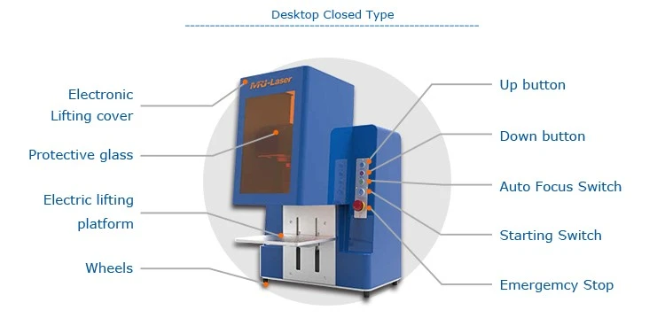 Green Laser Drilling Machine for Glass Green Laser Drilling Machine for Glass