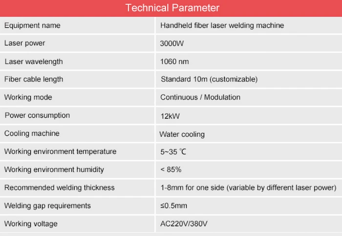 product-700-483 product-700-483