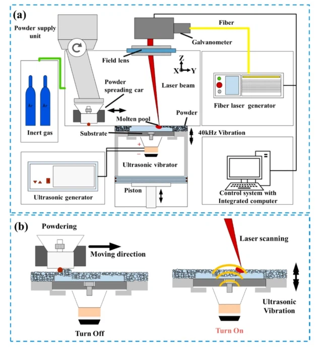 news-627-688 news-627-688